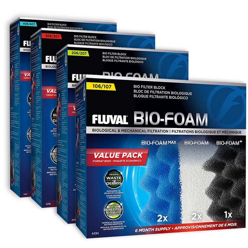 Cajas Espumas biológica filtrante para filtros externos Fluval